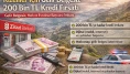 Rizeliler İçin Gelir Belgesiz 200 Bin TL Kredi Fırsatı