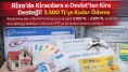 Rize’de Kiracılara e-Devlet Üzerinden Kira Desteği