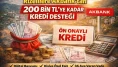 Rizelilere Akbank’tan 200 Bin TL’ye Kadar Kredi Desteği