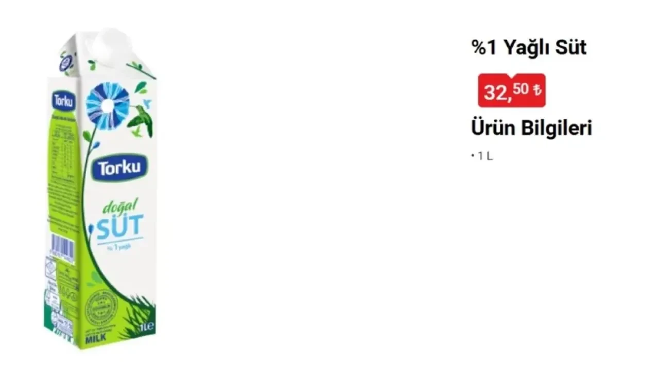 BİM'de bugün hangi ürünler var? İşte 20 Ocak aktüel ürünler kataloğu 13