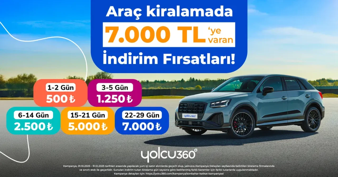 En İyi Araç Kiralama Şirketleri 2025 Listesi