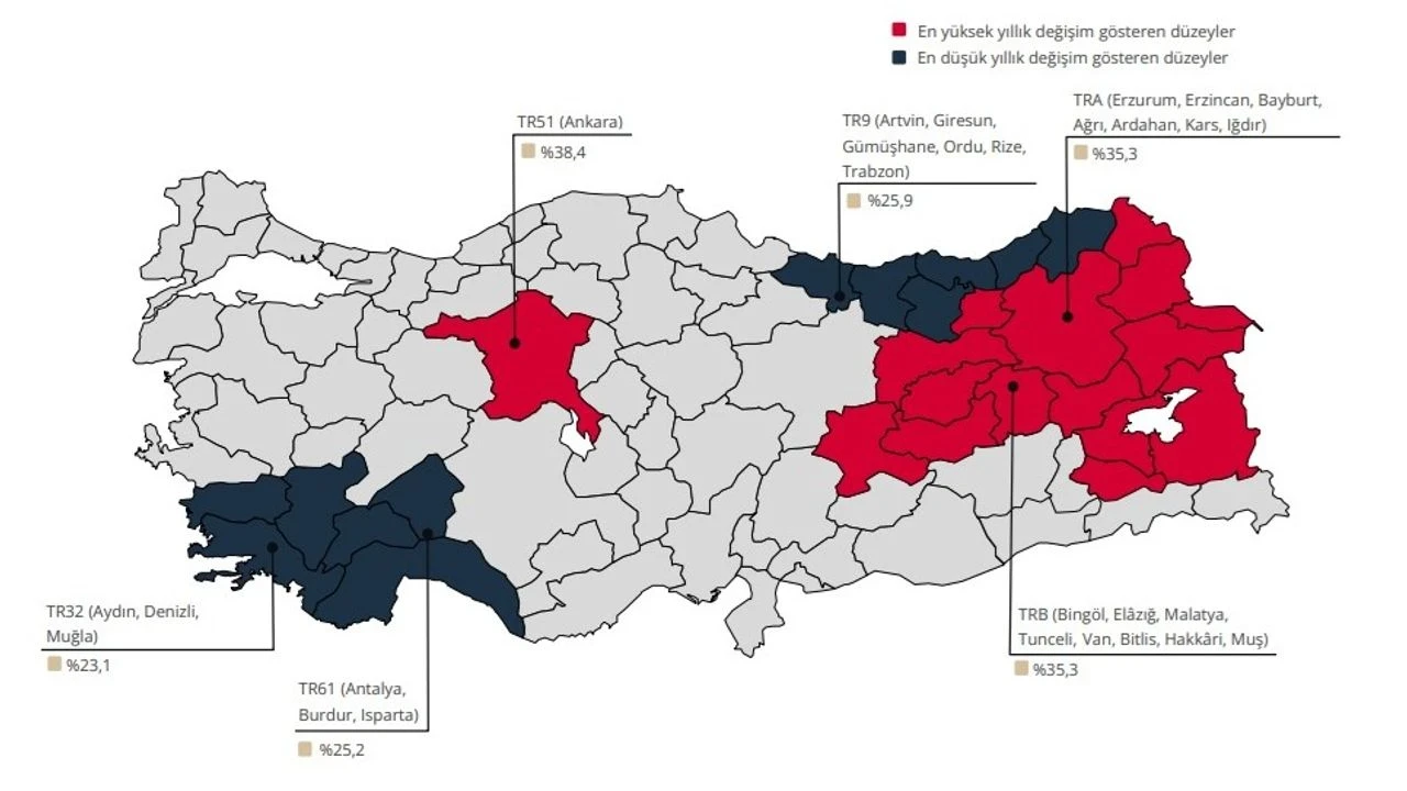 Konut Fiyatlarının En Çok Arttığı İllerden Biri Rize!