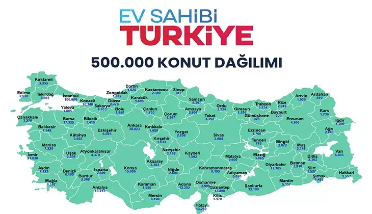Rize Dahil 81 İlde 500 Bin Sosyal Konutun Yapılacağı İlçeler Açıklandı