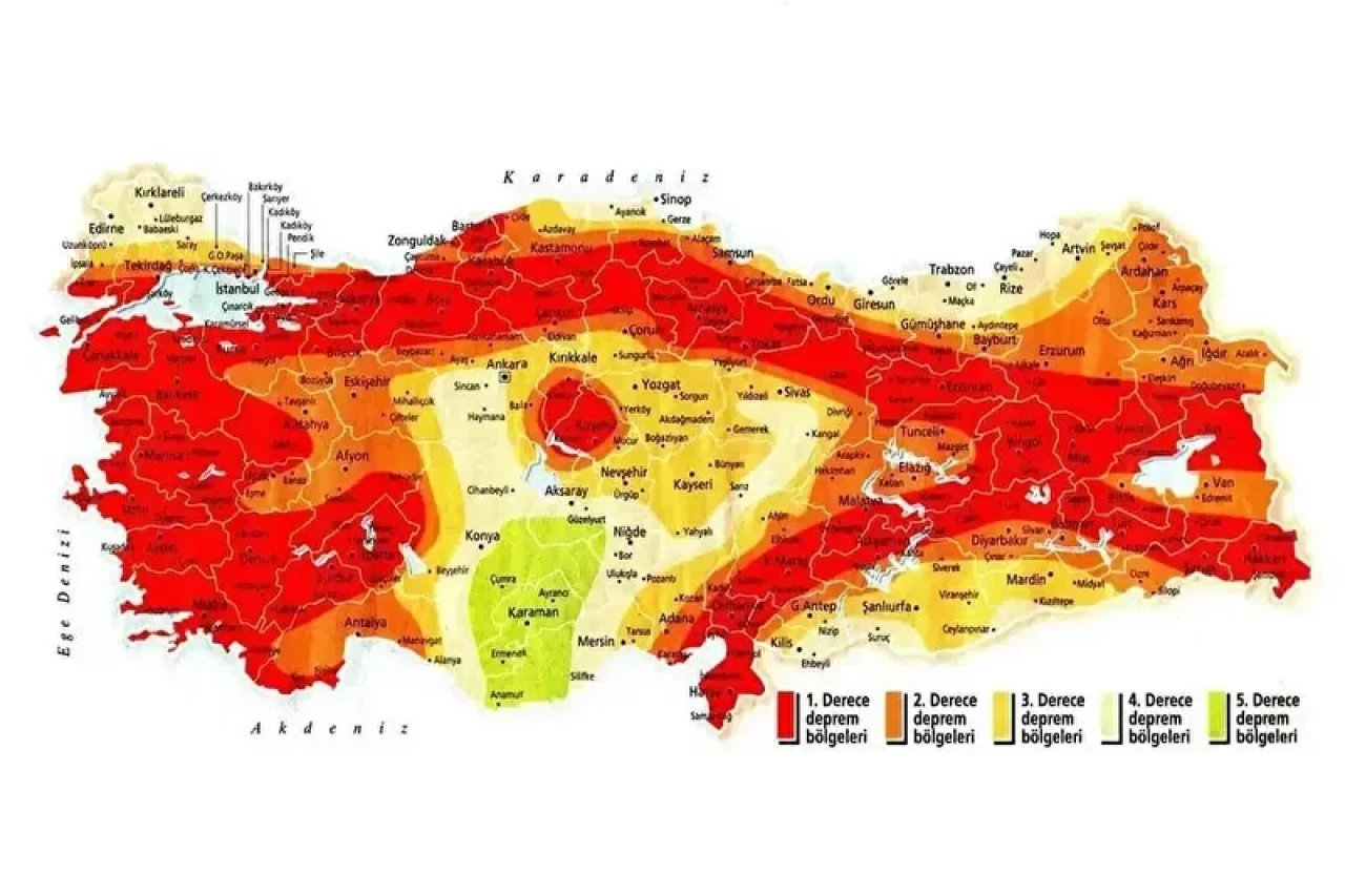 30 Kasım 2025 Türkiye’de Son Depremler: Uzmanlardan Artçı Sarsıntı Uyarısı, Risk Haritası Güncellemesi ve Bölgesel Analiz