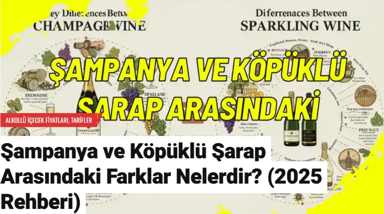 Şampanya ve Köpüklü Şarap Arasındaki Farklar Nelerdir? (2025 Rehberi)