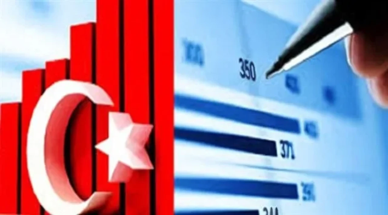 Türkiye Ekonomisinde Yeni Dönem Sinyali: Piyasalarda Belirsizlik Azalıyor