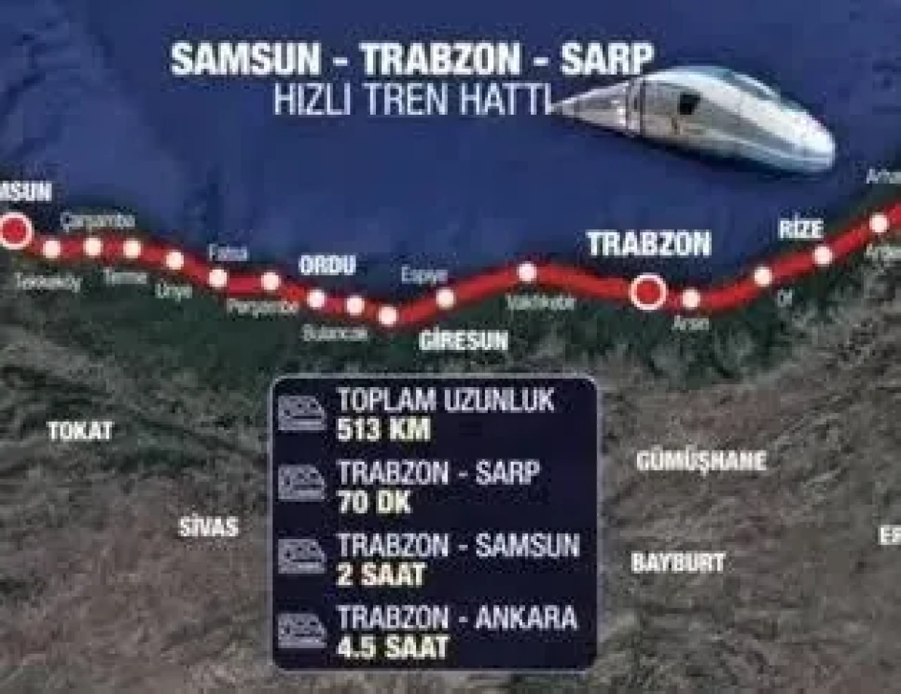 Karadeniz'de Hızlı Tren Projesi: Ekonomi ve Ulaşımda Yeni Dönem Başlıyor!