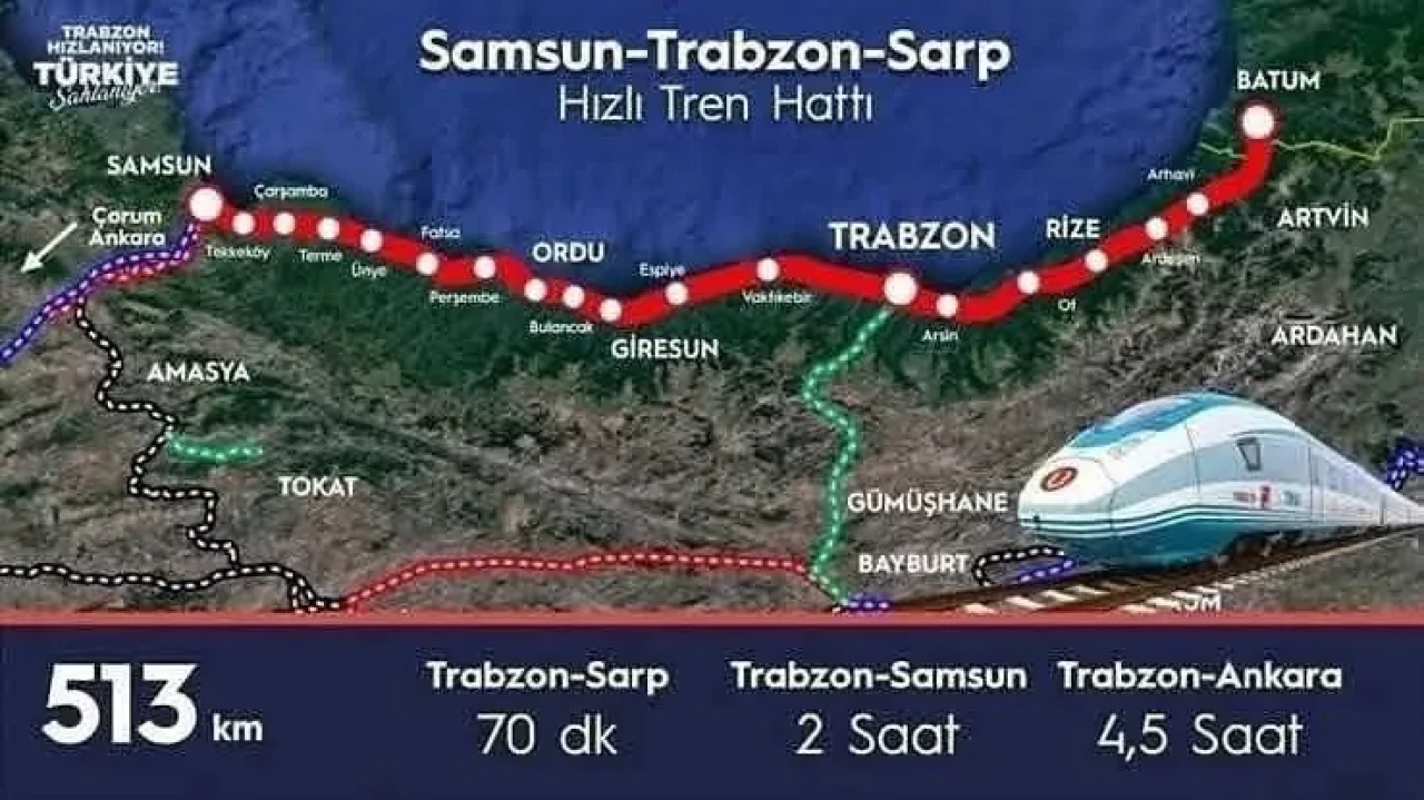 Ordu'da 509 km'lik demiryolu projesi ile hızlı tren durakları inşa edilecek!