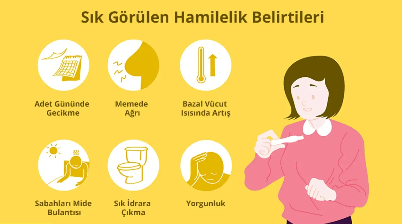 Hamilelik Belirtileri Nelerdir? Gebelikte İlk Belirtiler