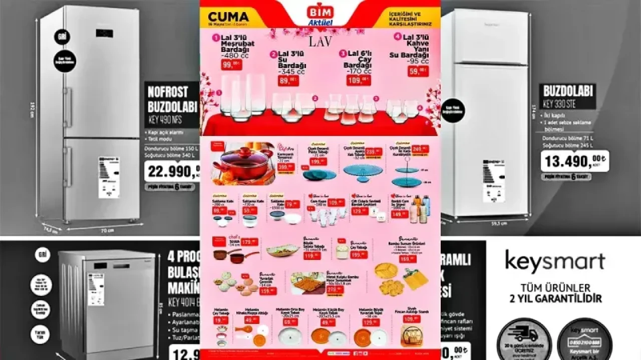 BİM Aktüel 16 Mayıs 2025 Cuma Kataloğu | Bim'e Bu Çarşamba Hangi Ürünler Gelecek?
