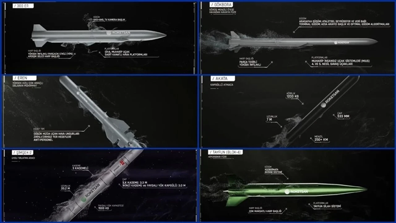 IDEF 2025'te Roketsan, son teknoloji savunma sistemlerini tanıttı, hipersonik füzeler dikkat çekti.