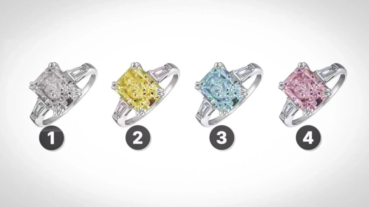 Görsel Testlerle Zekanız ve Kişiliğiniz Hakkında Bilgi Edinin!