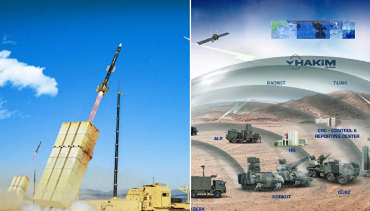 Türkiye'nin "Çelik Kubbe" hava savunma sistemi aktif hale geldi, yerli çözümlerle hava sahası korunuyor.