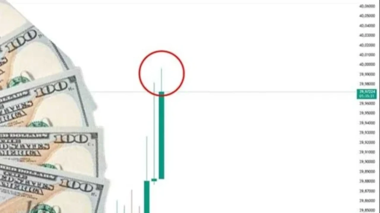 Dolar talebi artıyor, serbest piyasada 40 lirayı geçti!