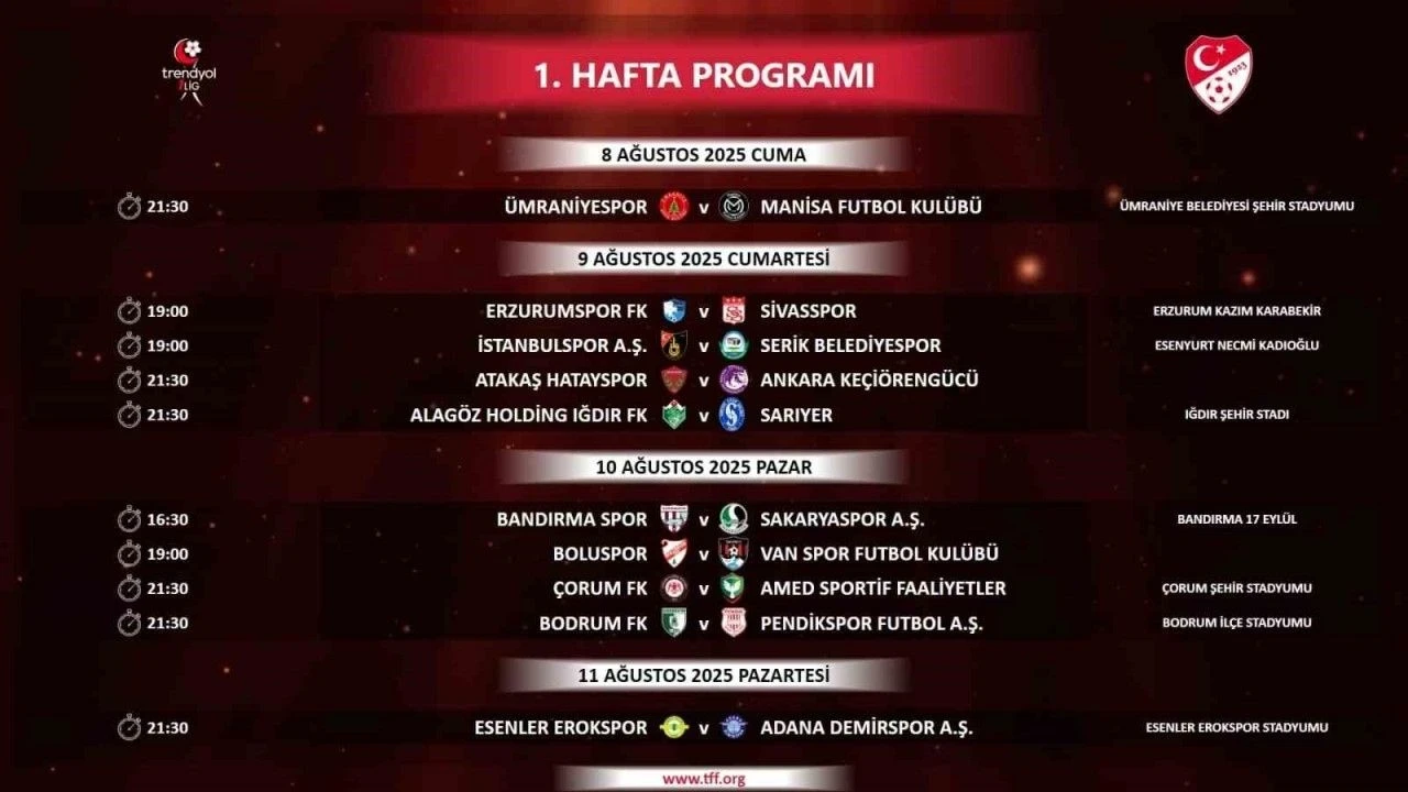 TFF, Trendyol 1. Lig 2025-2026 sezonunun açılış maçını duyurdu!