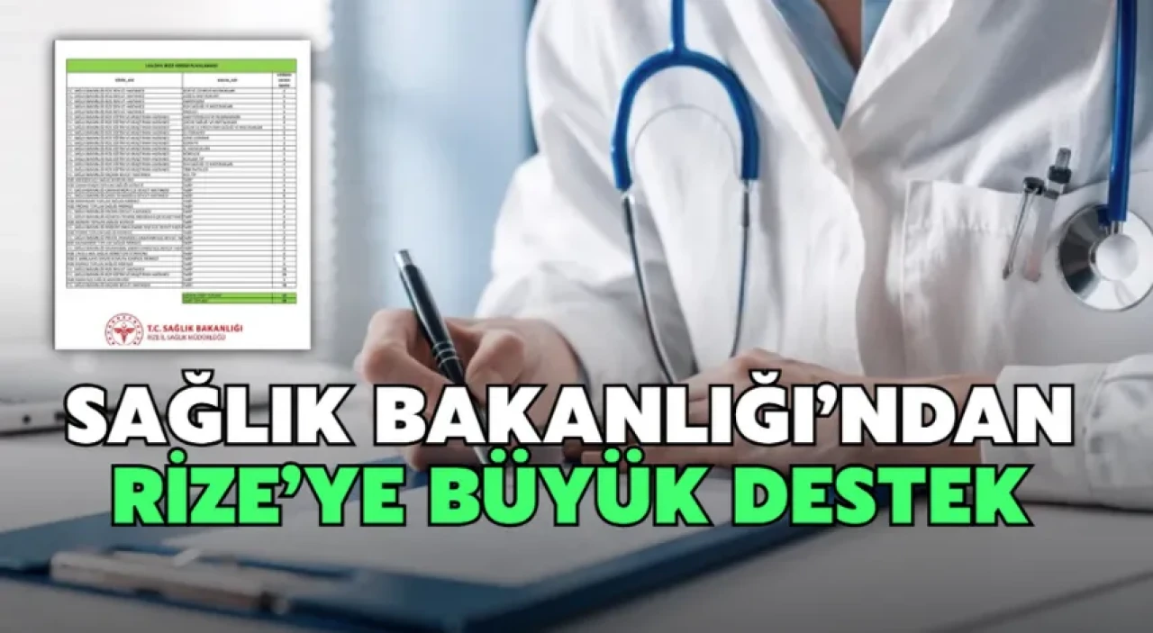 Rize’ye 99 doktor ataması: 20 uzman, 79 tabip kadrosu açıldı