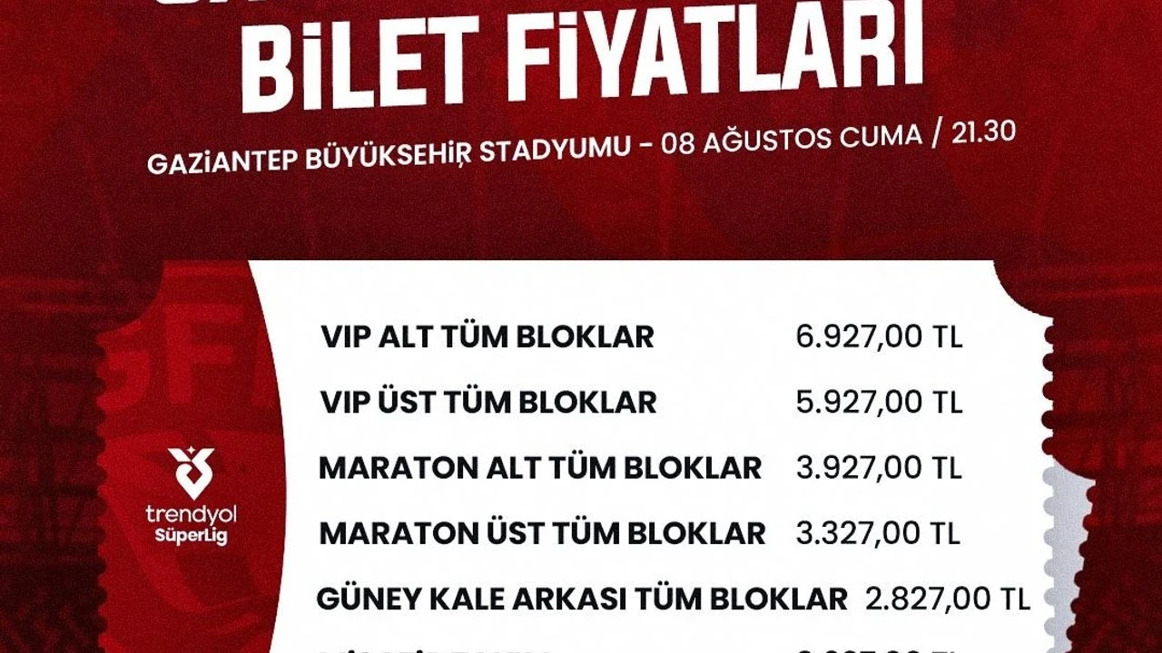 Sezonun Açılış Maçında Gaziantep, Galatasaray'ı Ağırlıyor: Biletler 4 Ağustos'ta Satışta