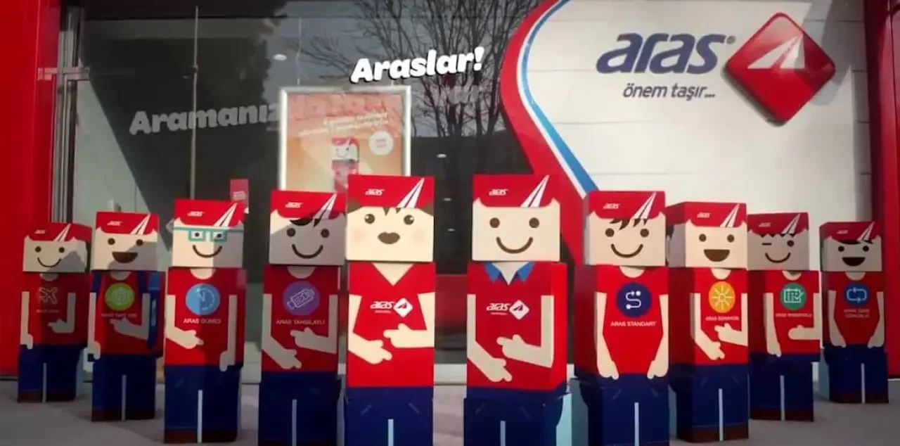 Aras Kargo İletişim Müşteri Hizmetlerine Hızlı Bağlanma 2025