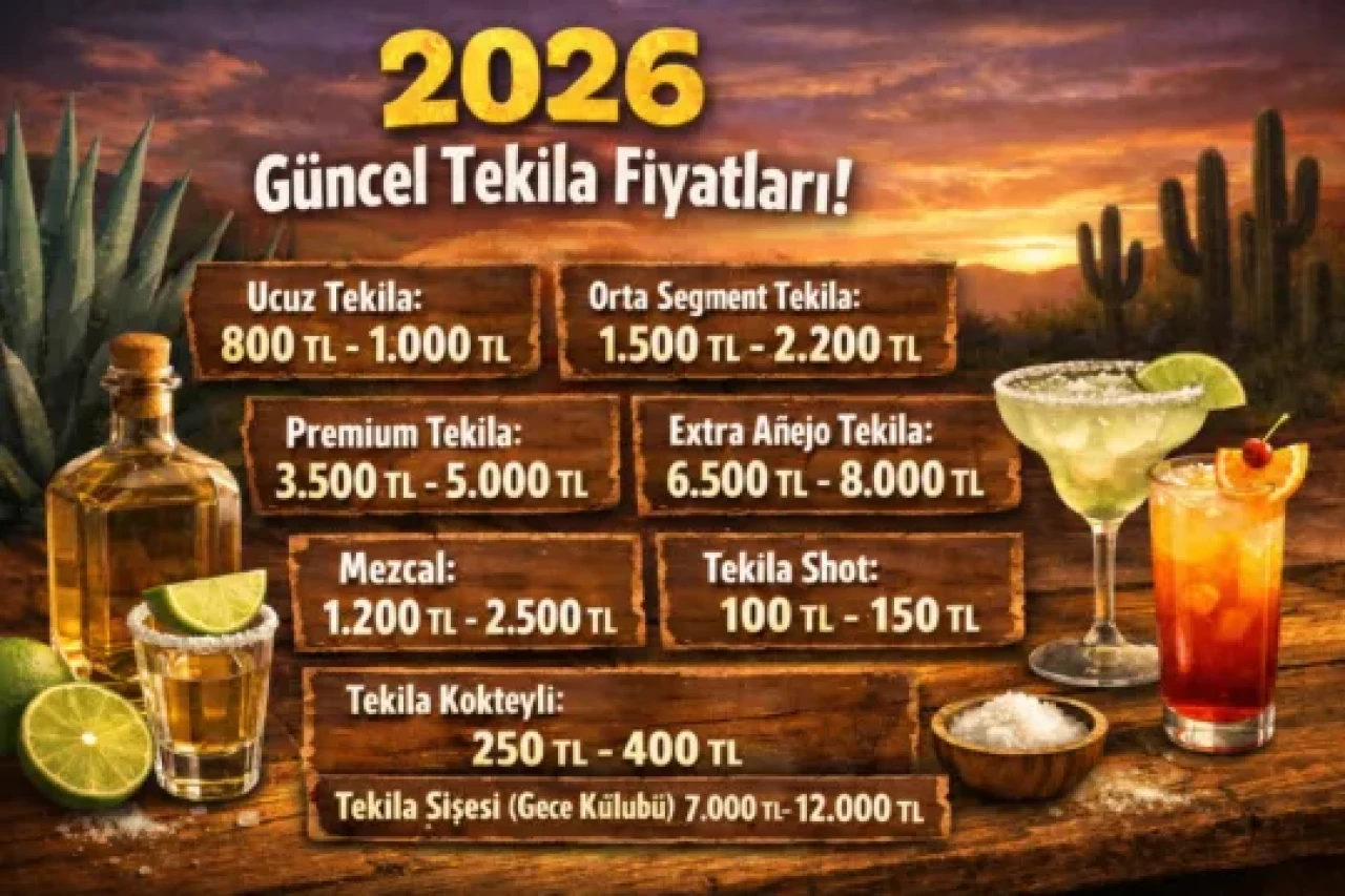 2026'nın Tekila Fiyatları Açıklandı: Olmeca, Patron ve Don Julio'nun En Son Listesi!