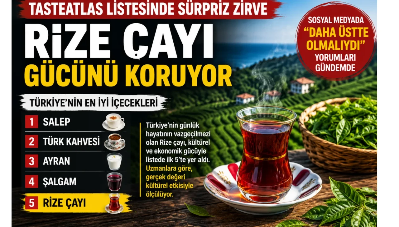 TasteAtlas Listesinde Sürpriz Sonuç: Rize Çayı İlk 5’te Gücünü Korudu