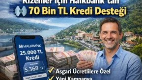 Rizeliler İçin Halkbank’tan 70 Bin TL Kredi Desteği