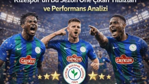 Rizespor’un Bu Sezon Öne Çıkan Yıldızları ve Performans Analizi