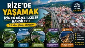 Rize'de Yaşamak İçin En Güzel İlçeler Hangileri? İşte Öne Çıkan Bölgeler