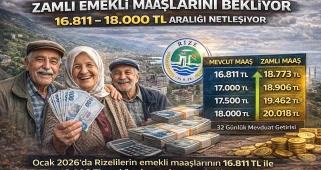 Rizeliler 2026 Ocak Zamlı Emekli Maaşlarını Bekliyor: 16.811–18.000 TL Aralığı Netleşiyor