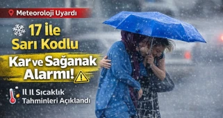 30 Mart 2026 Hava Durumu: Yağışlar Kuvvetli Geliyor, Özellikle Marmara ve Doğu Anadolu Etkilenecek!