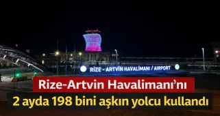 Rize-Artvin Havalimanı, 2023'ün ilk ayında 198 bin yolcuya hizmet verdi!