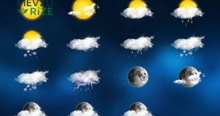 Bayramda Hava Nasıl Olacak? Meteorolojiden Yeni Tahminler