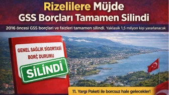Rizelilere Müjde: GSS Borçları Tamamen Silindi