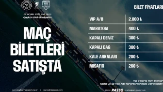 Çaykur Rizespor - Pendikspor Maçının Biletleri Satışa Çıktı, Ücretsiz Bilet Uygulamaları da Var!
