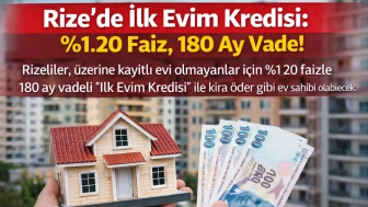 Rizeliler 1.20 Faizle 180 Ay Vadeli Ev Sahibi Oluyor