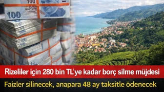 Rizeliler için 280 Bin TL’ye Kadar Borç Silme Müjdesi