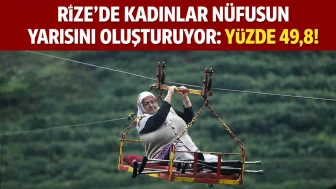Rize'de Kadınlar Nüfusun Yarısını Oluşturuyor: Yüzde 49,8!