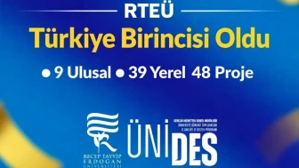 Rize Erdoğan Üniversitesi, ÜNİDES Projeleri'nde Türkiye birincisi oldu!