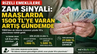 Rizeli Emeklilere Zam Sinyali: Maaşlarda 1500 TL’ye Varan Artış Gündemde
