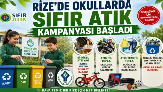 Rize’de Okullarda Sıfır Atık Kampanyası Başladı