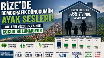 TÜİK Verileri Ortaya Koydu: Rize’de Çocuk Nüfus Azalıyor