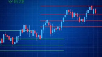 Jeopolitik Gelişmeler Piyasaları Etkiliyor: BIST 100'de 15 Bin Eşiği Takipte