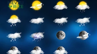 Bayramda Hava Nasıl Olacak? Meteorolojiden Yeni Tahminler