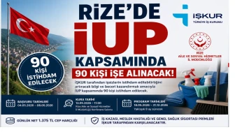 Rize’de İUP Kapsamında 90 Kişi İstihdam Edilecek