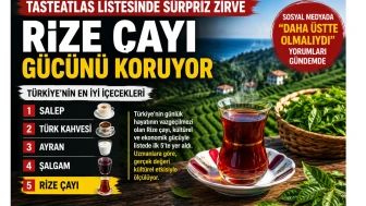 TasteAtlas Listesinde Sürpriz Sonuç: Rize Çayı İlk 5’te Gücünü Korudu