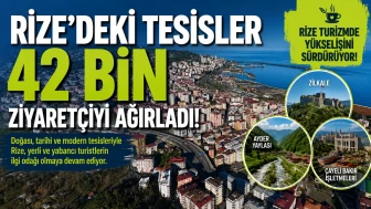 Rize'deki tesisler 42 bin ziyaretçiyi ağırladı