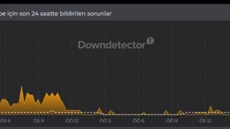 YouTube Erişim Sorunlarıyla Karşılaşıyor: Kullanıcılar Tepkili