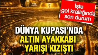 2026 Dünya Kupası'nda Altın Ayakkabı İçin Mücadele Kızışıyor: Gol Kralları Listesi Açıklandı
