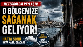 Meteorolojiden il il hava durumu uyarısı: Yağış ve sıcak hava etkisi!