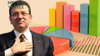 İBB Davası: Hukuki Soruşturma mı Siyasi Manipülasyon mu? Haziran Anket Sonuçları Açıklandı