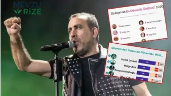 Türkiye'nin 'En Güvenilir İsimlerinden Biri' Haluk Levent Gözaltına Alındı! Öne Çıkan Listeye Yeniden Bakış!